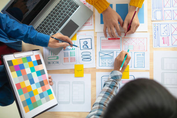 Warum professionelles Webdesign Köln für Unternehmen unverzichtbar ist