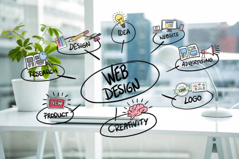 So unterstützt eine Webagentur Österreich Unternehmen bei der digitalen Transformation
