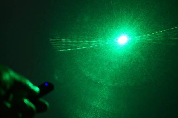 Laserpointer Grün für präzise Präsentationen und professionelle Vorträge